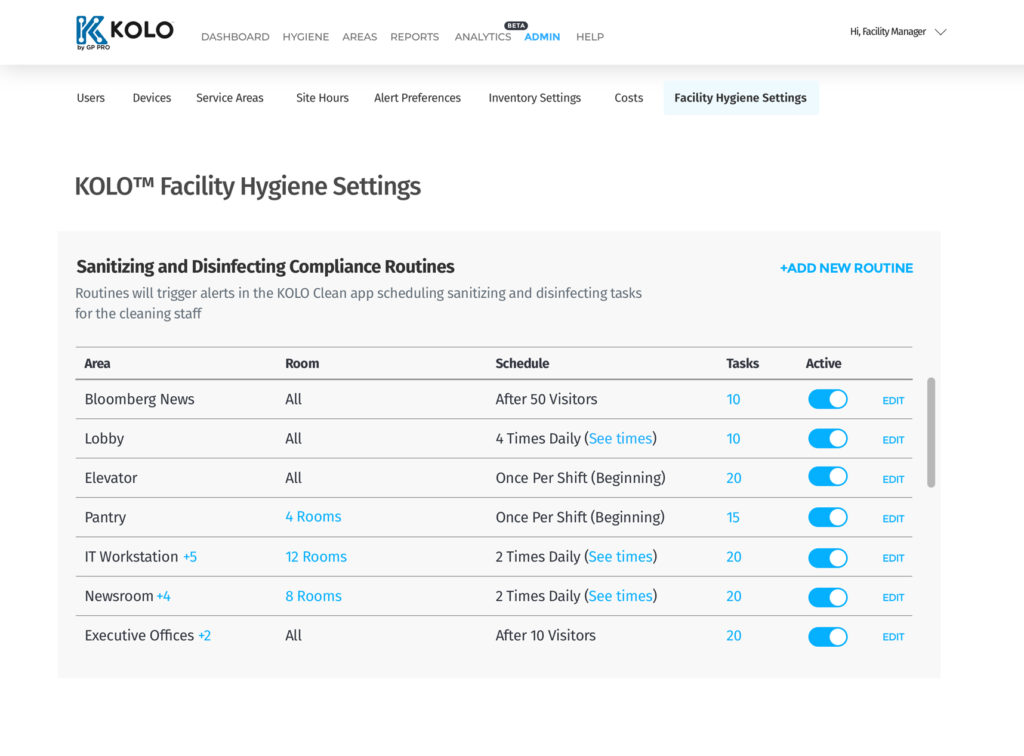 Hygiene-Routines-1024x756